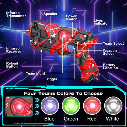GlowBlast™- The Ultimate Laser Blaster